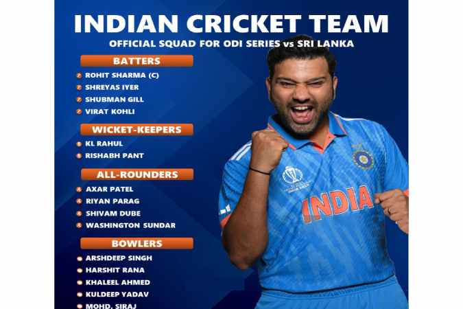 India vs Sri Lanka 2024 Squad · 